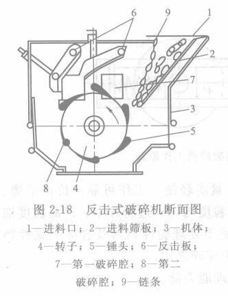 ʽCĻY(ji)(gu)乤ԭЩ(yu)ȱc D218