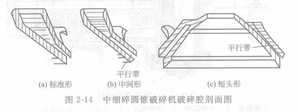 С(x)AFC(j)Ļ(gu)켰乤ԭӵ -  D214