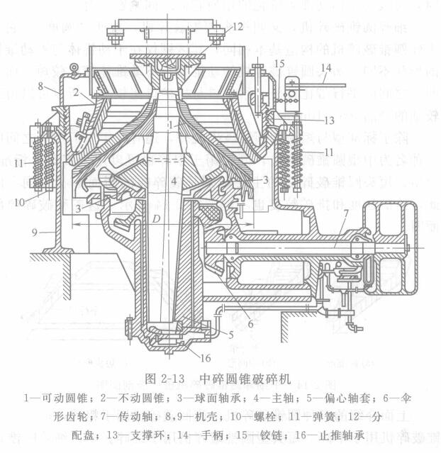 С(x)AFC(j)Ļ(gu)켰乤ԭӵ - D213