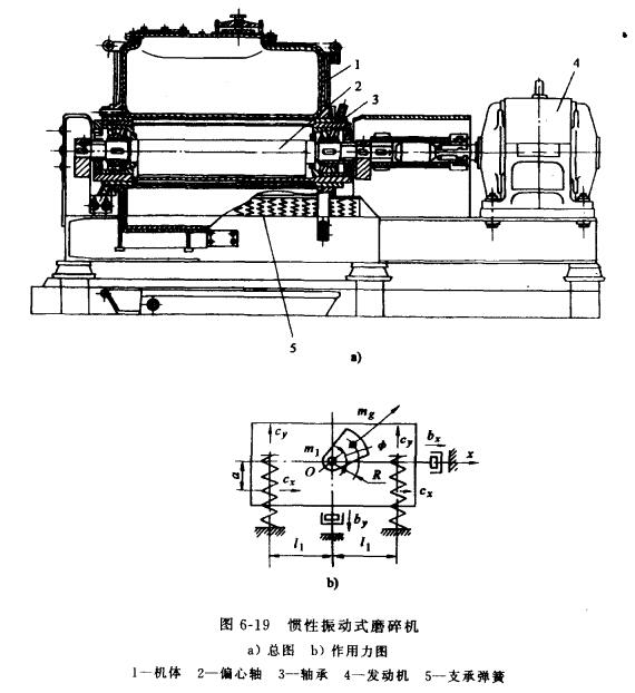  ĥC(j)еO(sh);c