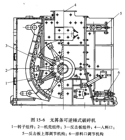 olNʽC(j)Y(ji)(gu)c(din) D156