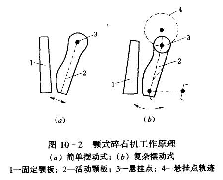 ɰʯa(chn)ʯC(j) D10-2