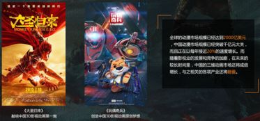 深圳南山動(dòng)畫(huà)培訓(xùn) 環(huán)球數(shù)碼數(shù)字動(dòng)漫制作班解析